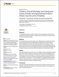 Trends in Overall Mortality, and Timing and Cause of Death among Extremely Preterm Infants near the Limit of Viability