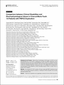 Comparison between Clinical Disabilities and Electrophysiological Values in Charcot-Marie-Tooth 1A Patients with PMP22 Duplication