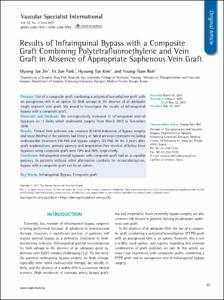 Results of Infrainguinal Bypass with a Composite Graft Combining Polytetrafluoroethylene and Vein Graft in Absence of Appropriate Saphenous Vein Graft