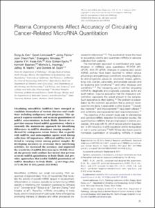Plasma Components Affect Accuracy of Circulating Cancer-Related MicroRNA Quantitation