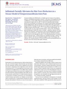 Infliximab Partially Alleviates the Bite Force Reduction in a Mouse Model of Temporomandibular Joint Pain