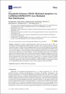 Hispidulin Enhances TRAIL-Mediated Apoptosis via CaMKK??AMPK/USP51 Axis-Mediated Bim Stabilization