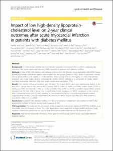 Impact of low high-density lipoprotein-cholesterol level on 2-year clinical outcomes after acute myocardial infarction in patients with diabetes mellitus