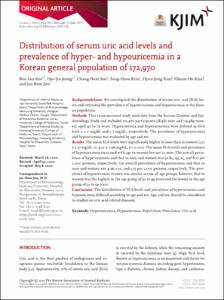 Distribution of serum uric acid levels and prevalence of hyper- and hypouricemia in a Korean general population of 172,970